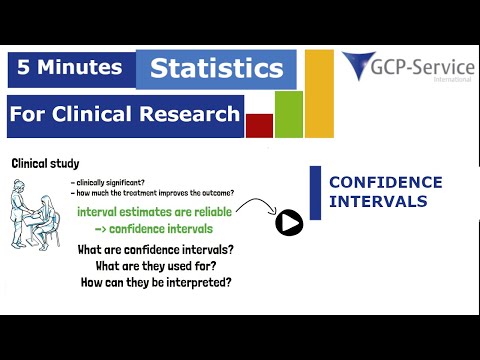 Calculating Confidence Intervals in Scientific Research