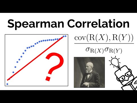 Spearman Correlation in Scientific Research and Data Analysis