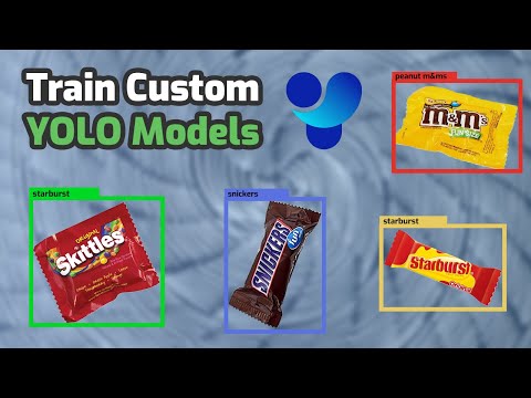 Advancements in Object Detection with the YOLO Algorithm