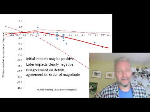 Economic Consequences of Climate Change on Global Stability