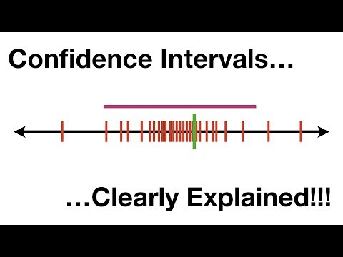 The Significance of a 95 Percent Confidence Interval in Science