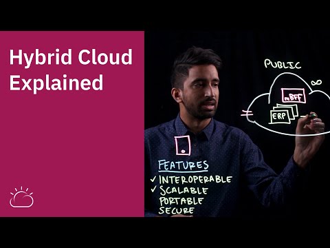 Hybrid Cloud: Bridging Science and Cloud Computing Solutions