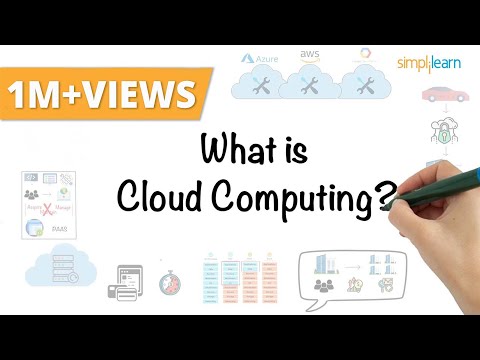 The Role of Clouds in Cloud Computing Technology