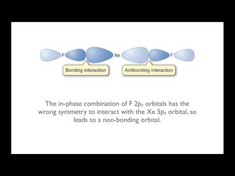Analyzing Xef2 Molecular Geometry in Chemical Structures