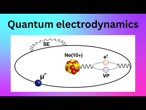 Quantum Electrodynamics and Its Role in Modern Physics