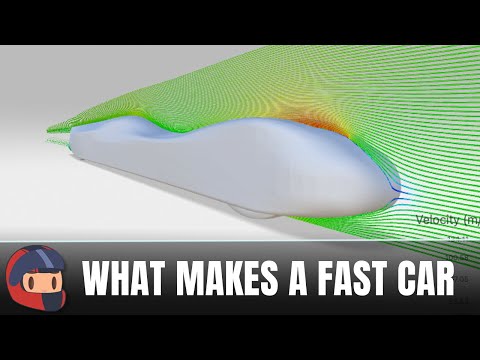 Aerodynamics and Its Role in Automotive Engineering Advances