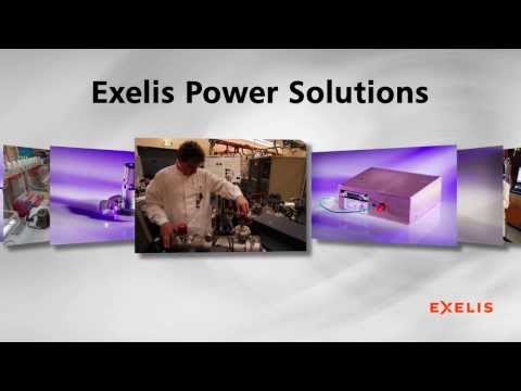 Innovations in Instrumental Analytical Chemistry for Science Outreach
