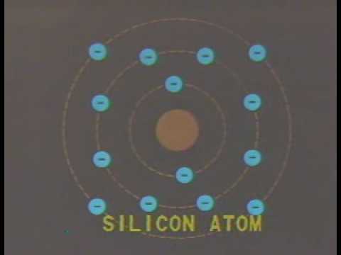Silicon's Atomic Structure and Its Role in Technology