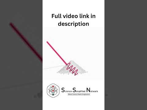 Innovative Applications of Ultraviolet and Visible Spectroscopy