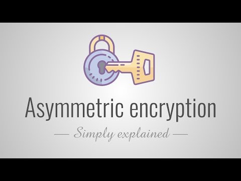 Symmetric Encryption Algorithms in Modern Cryptography