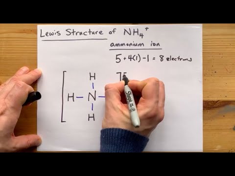 Molecular Geometry of Ammonium Ion NH4+ in Chemistry