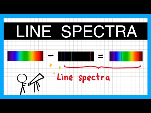 Emission Spectra: Illuminating the Uniqueness of Elements