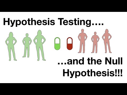 The Role of the Null Hypothesis in Scientific Research