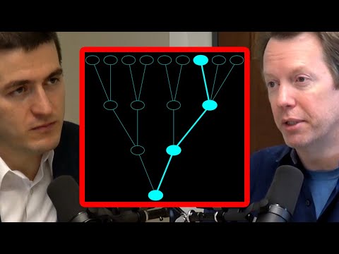 Everett’s Many-Worlds Interpretation of Quantum Mechanics