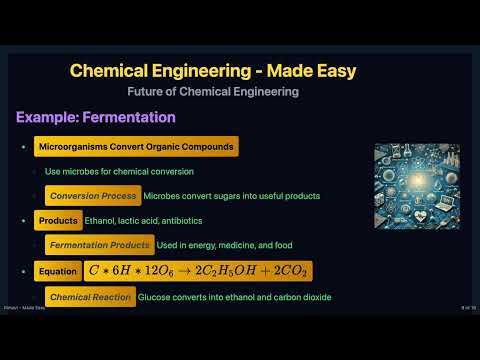 Innovations in Chemical Engineering for a Sustainable Tomorrow