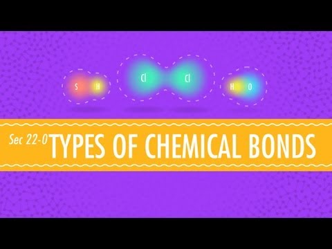 Ionic Bonds: Nature's Way of Building Compounds Together