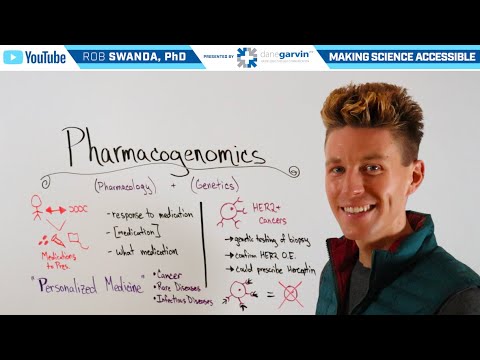 Pharmacogenomics Testing and Its Role in Personalized Medicine