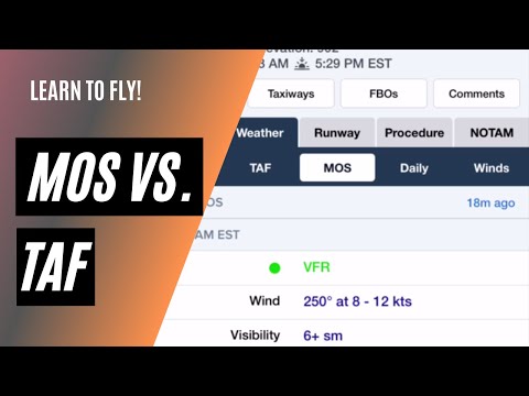 Advancements in Aviation Weather Forecasting Techniques