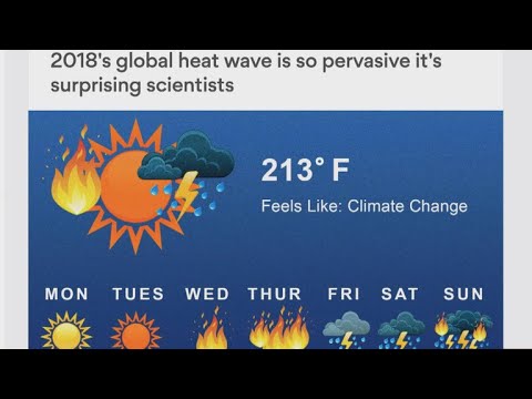 Extreme Weather Events and Climate Change: A Scientific Perspective