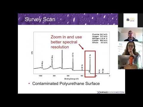 Advancements in X Ray Photoelectron Spectroscopy Techniques