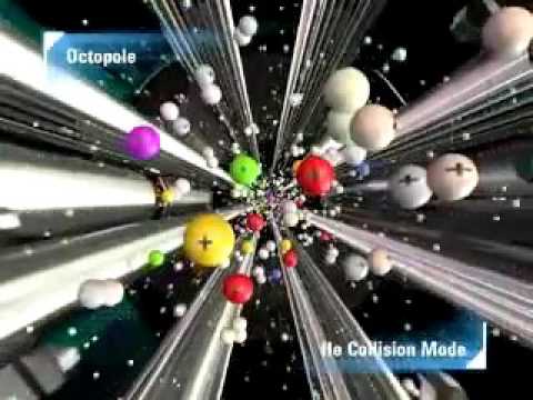 Advancements in Inductively Coupled Plasma Mass Spectrometry