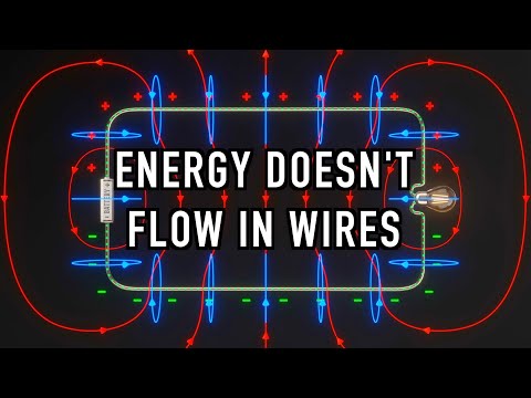 Electric Physics: Powering Our Understanding of Nature