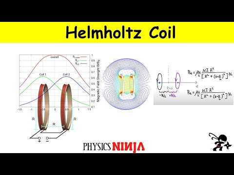 Harnessing Magnetic Fields with Helmholtz Coils in Research
