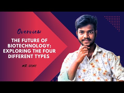 Diverse Types of Biotechnology Shaping Our World Today