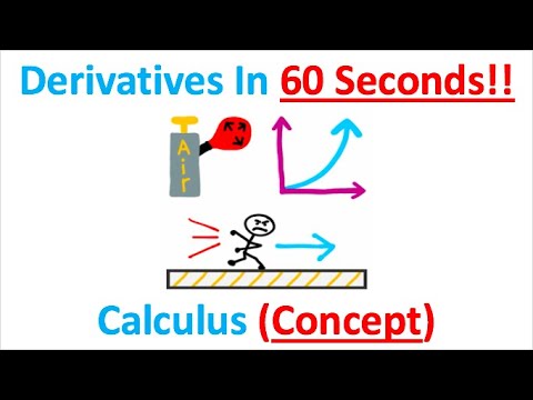 Liate Calculus and Its Role in Modern Scientific Research