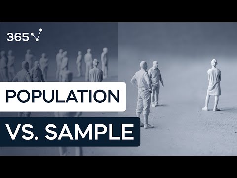 Unpacking the Significance of Population Mean in Research