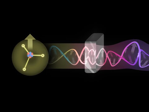 Electromagnetic Theory and Its Role in Modern Science