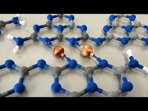 Innovations in Organic Synthesis for Sustainable Chemistry