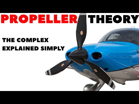 Advancements in Propeller Aerodynamics for Efficient Flight