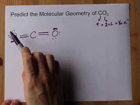 Molecular Geometry of CO2 and Its Role in Chemistry
