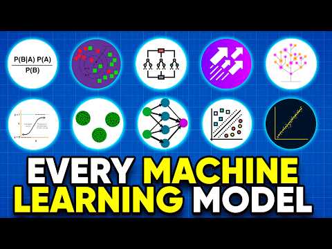 Advancements in Unsupervised Machine Learning Techniques
