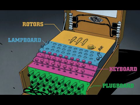 Innovations in Digital Electronics and Their Scientific Significance