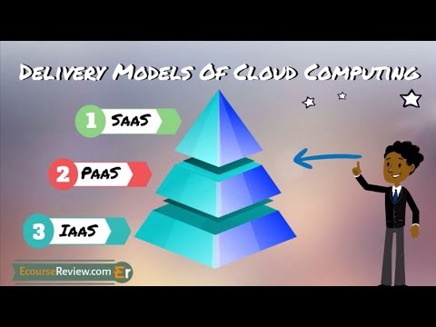 Cloud Computing Models in Scientific Applications and Outreach