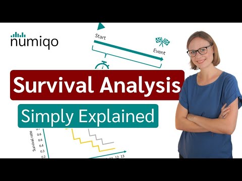 Survival Analysis in Modern Scientific Research and Applications