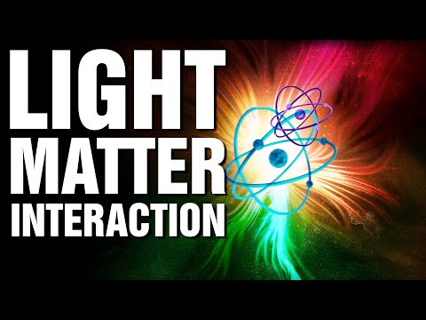 Quantum Optics: Revolutionizing Light and Matter Interactions