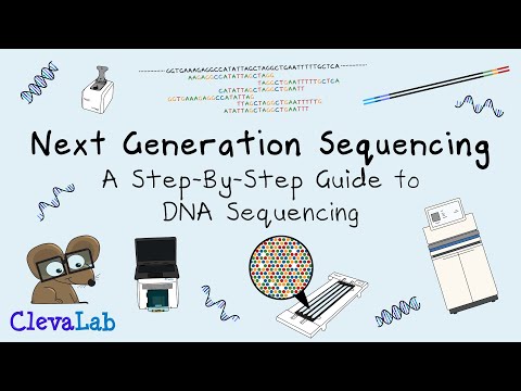 Trends in Genome Sequencing Pricing and Accessibility