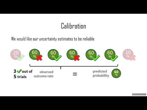 Advancing Science with Bayesian Optimization Techniques