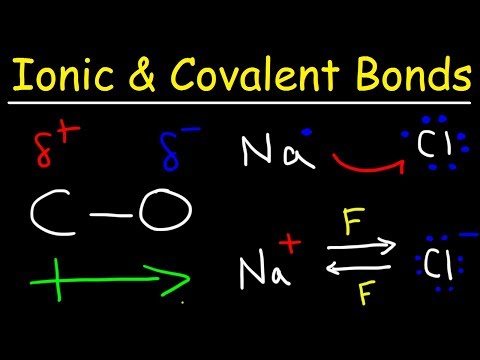 Polar Covalent Bonds: The Chemistry of Shared Electrons