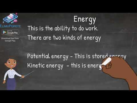 Diverse Forms of Renewable Energy Shaping Our Future