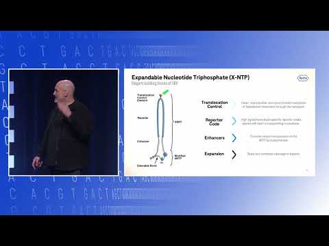 Innovations in Sequencing Technology for Scientific Progress