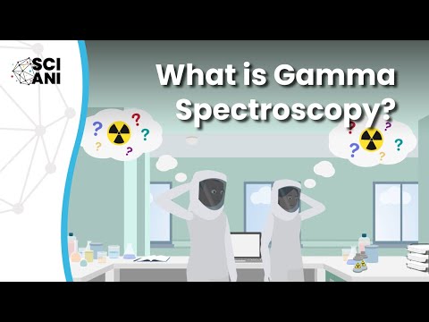 Gamma Ray Spectroscopy in Modern Scientific Research