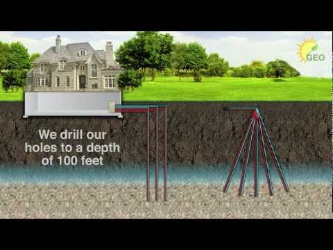Harnessing Geothermal Energy with Heat Pump Technology