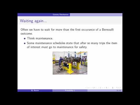 Variance of Gamma Distribution in Statistical Science