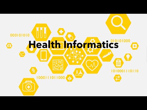 Innovations in Medical Health Informatics for Better Care