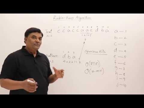 Rabin Karp Algorithm: Efficient Pattern Matching in Strings