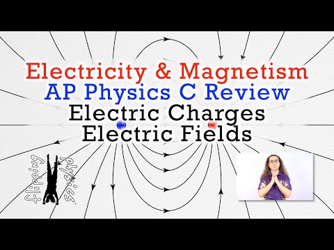 Bridging Concepts in Physics C Electricity and Magnetism